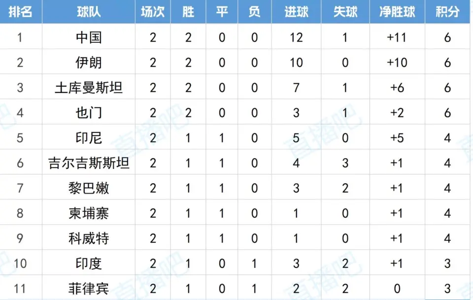 因此主帅安 因此主帅安