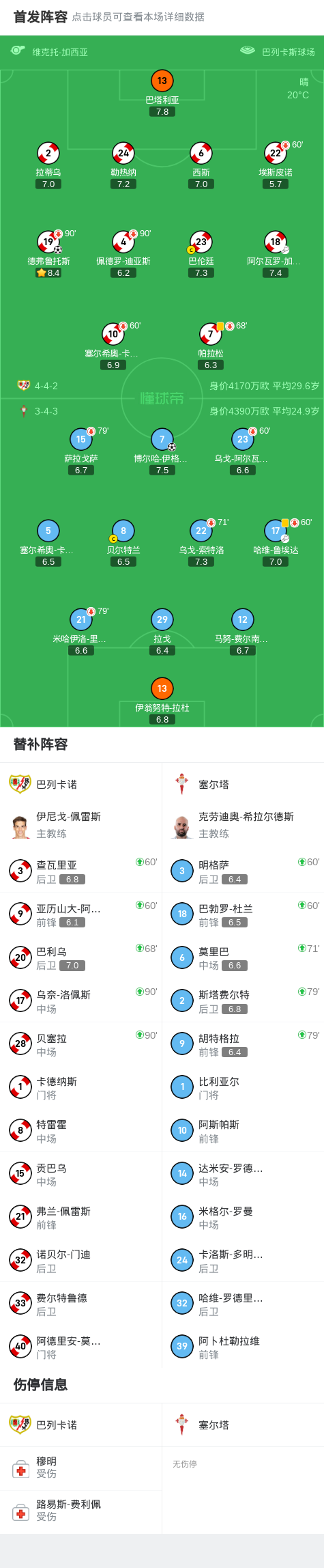 塞尔塔, Wy 塞尔塔, Wy